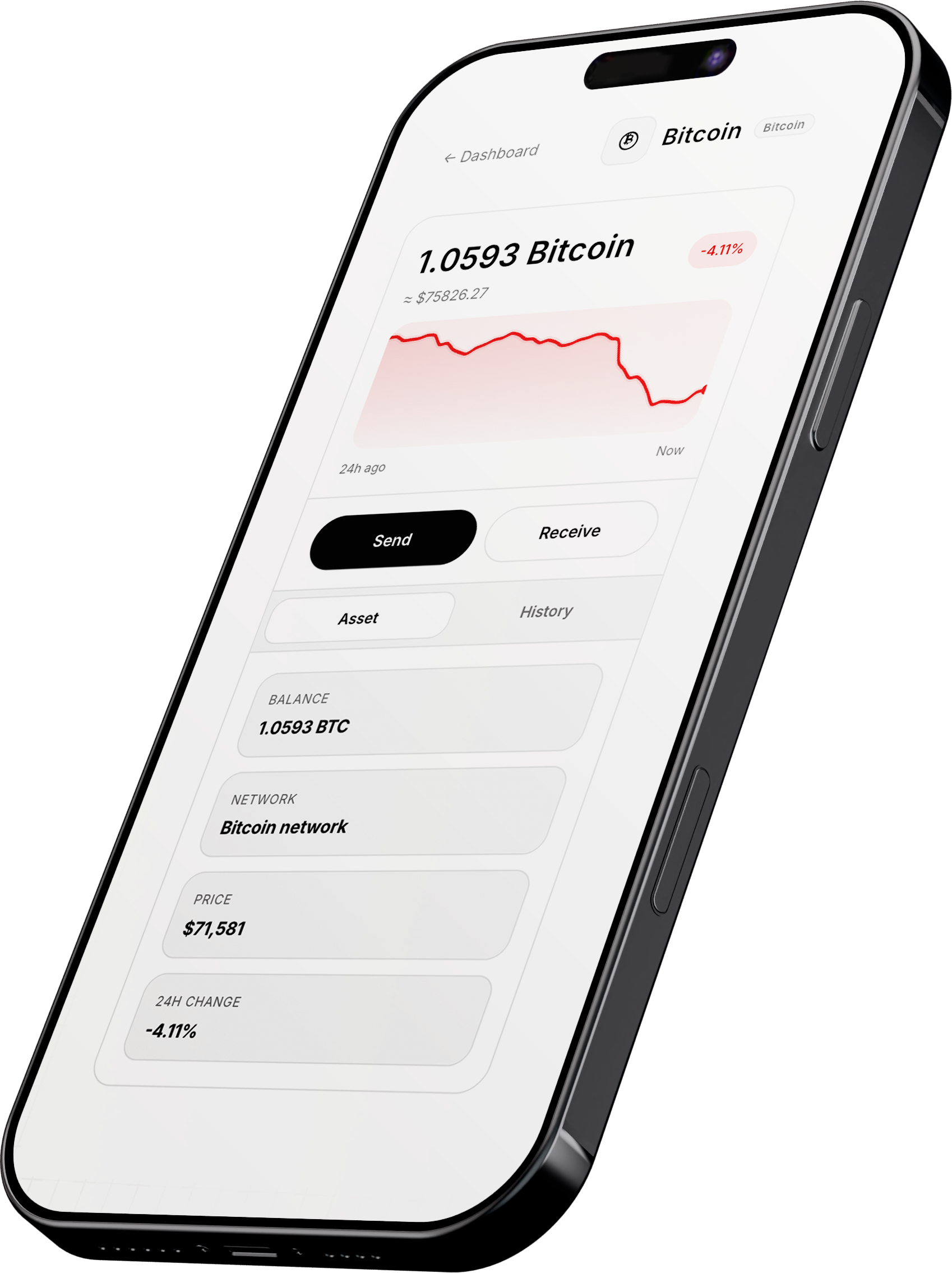Focused asset view preview